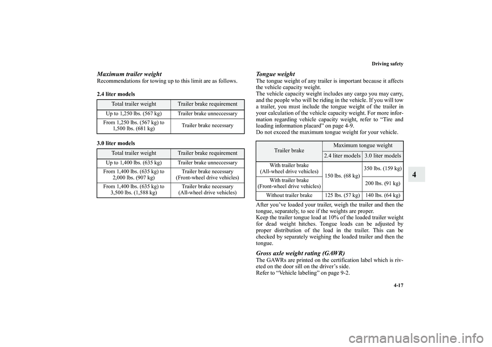 MITSUBISHI OUTLANDER XL 2010 Owners Manual Driving safety
4-17
4
Maximum trailer weightRecommendations for towing up to this limit are as follows.
2.4 liter models
3.0 liter models
Tongue weightThe tongue weight of any trailer is importa MITSUBISHI OUTLANDER XL 2010 Owners Manual Driving safety
4-17
4
Maximum trailer weightRecommendations for towing up to this limit are as follows.
2.4 liter models
3.0 liter models
Tongue weightThe tongue weight of any trailer is importa