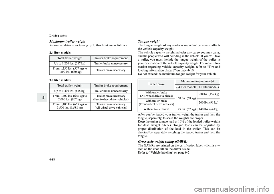 MITSUBISHI OUTLANDER XL 2012 Owners Manual 4-18 Driving safety
4
Maximum trailer weightRecommendations for towing up to this limit are as follows.
2.4 liter models
3.0 liter models
Tongue weightThe tongue weight of any trailer is importa MITSUBISHI OUTLANDER XL 2012 Owners Manual 4-18 Driving safety
4
Maximum trailer weightRecommendations for towing up to this limit are as follows.
2.4 liter models
3.0 liter models
Tongue weightThe tongue weight of any trailer is importa