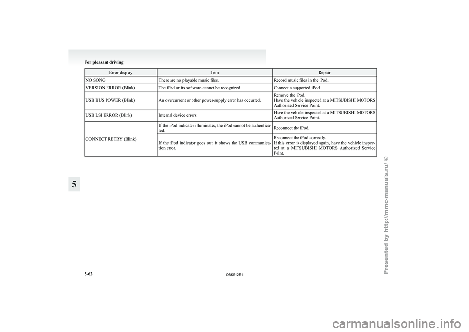 MITSUBISHI PAJERO IV 2011  Owners Manual Error display Item Repair
NO SONG There are no playable music files. Record music files in the iPod.
VERSION ERROR (Blink) The iPod or its software cannot be recognized. Connect a supported iPod.
USB 