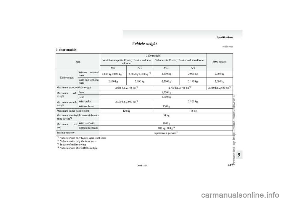 MITSUBISHI PAJERO IV 2011  Owners Manual Vehicle weight
E01100404971
3-door models Item 3200 models
3800 modelsVehicles except for Russia, Ukraine and Ka-
zakhstan Vehicles for Russia, Ukraine and Kazakhstan
M/T A/T M/T A/T
Kerb weight Witho