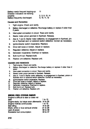 Page 210