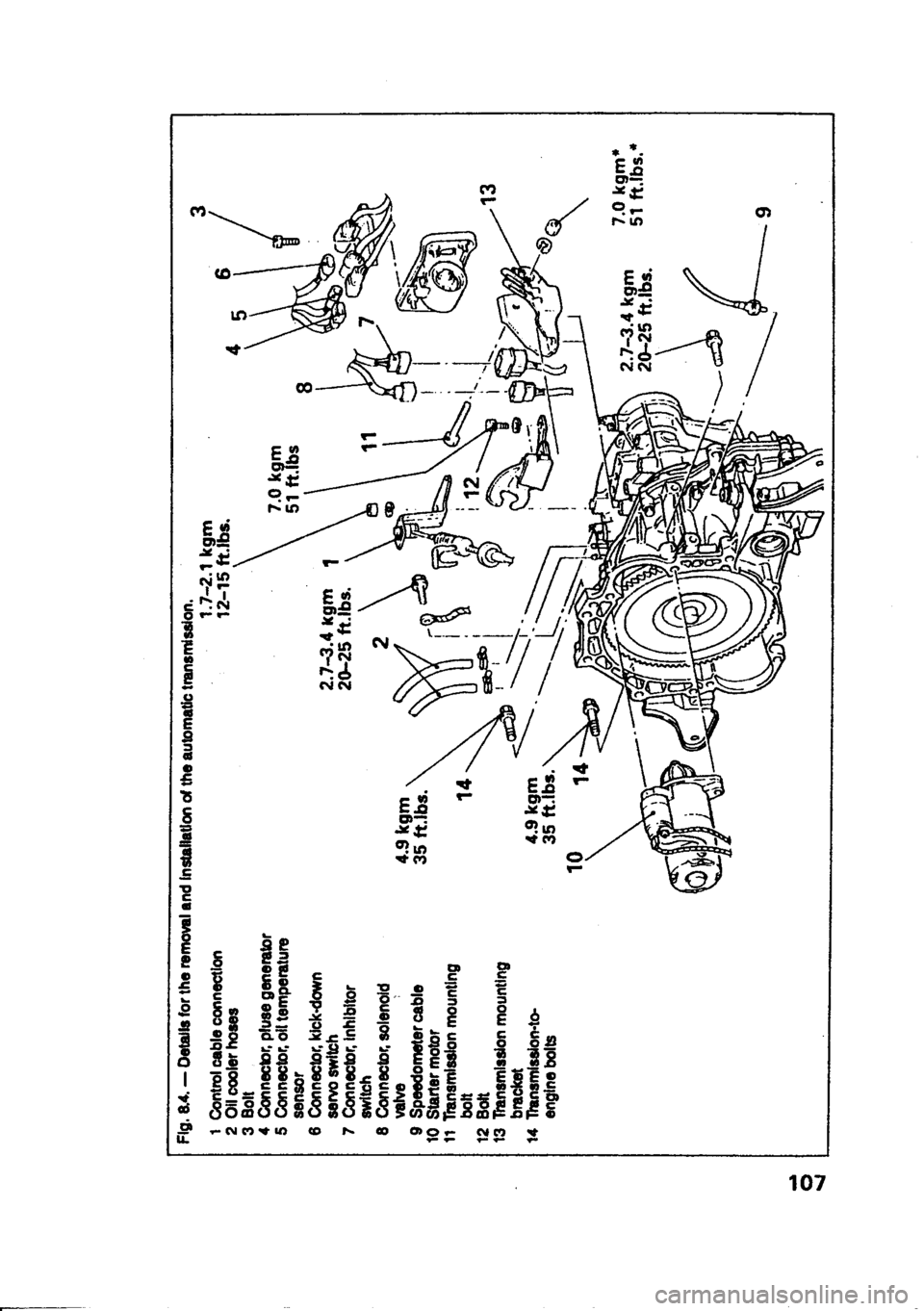 MITSUBISHI SPACE RUNNER 1991  Owners Manual 