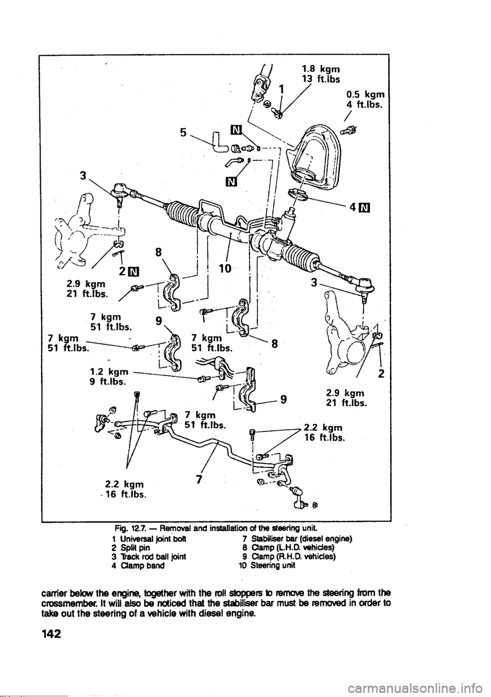 MITSUBISHI SPACE RUNNER 1991  Owners Manual 