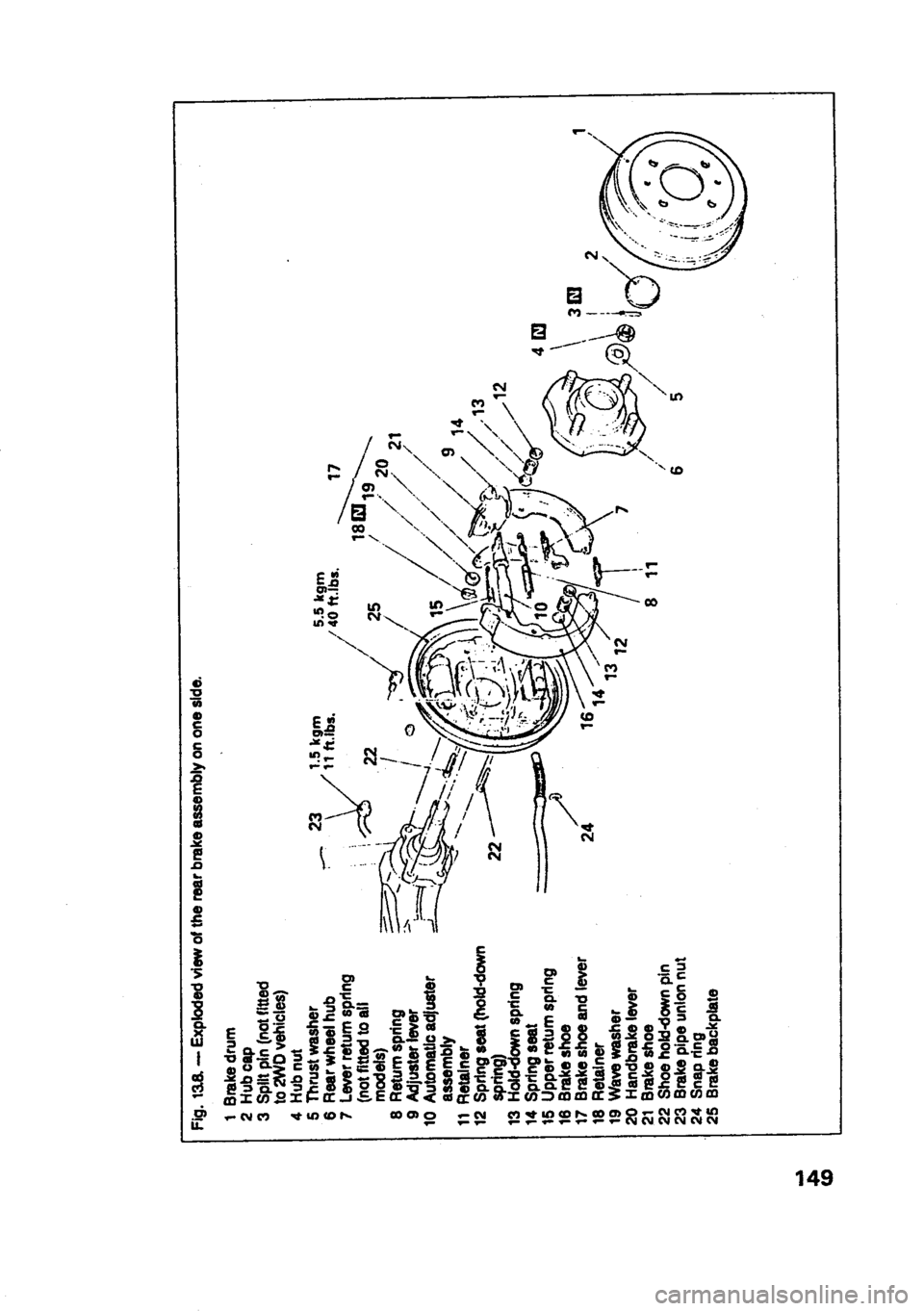 MITSUBISHI SPACE RUNNER 1991  Owners Manual 