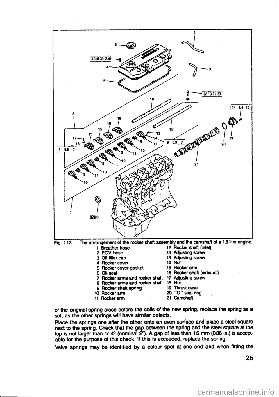 MITSUBISHI SPACE RUNNER 1991  Owners Manual 