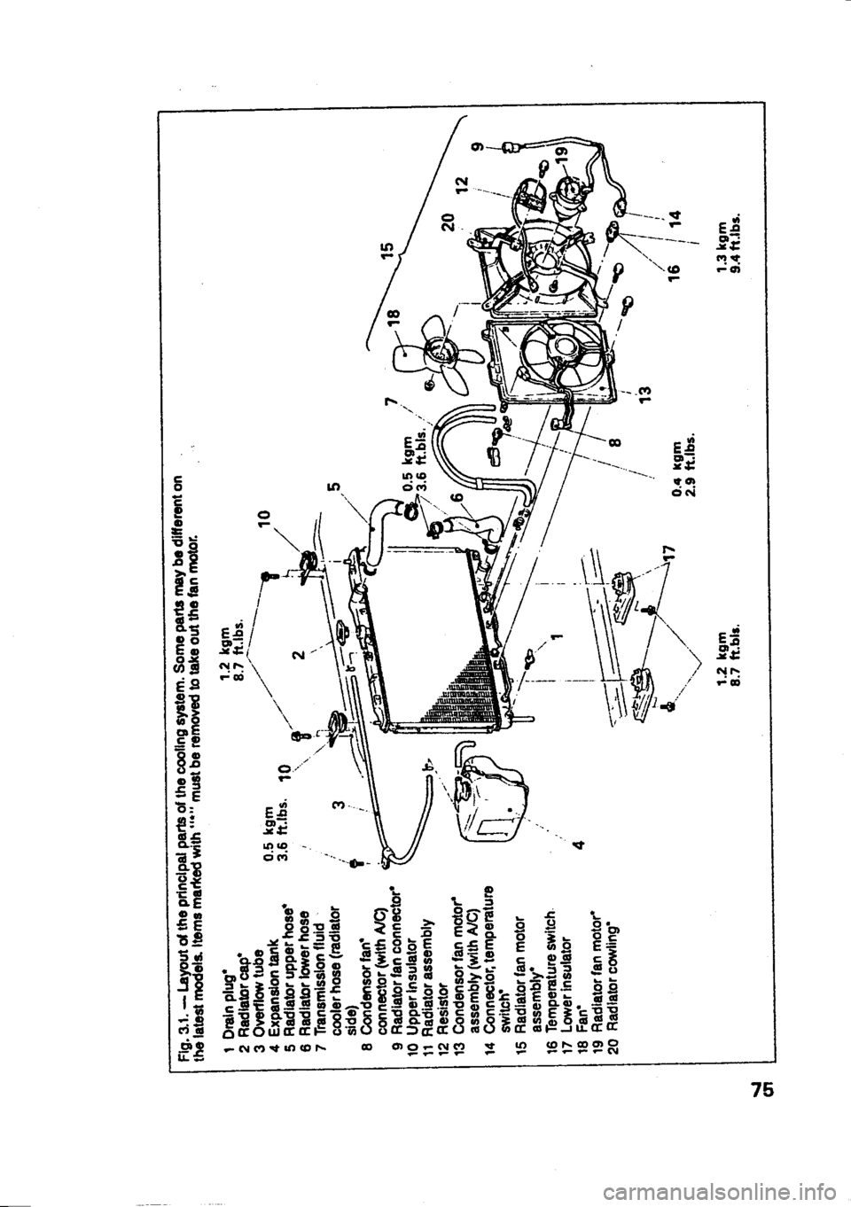 MITSUBISHI SPACE RUNNER 1991  Owners Manual 