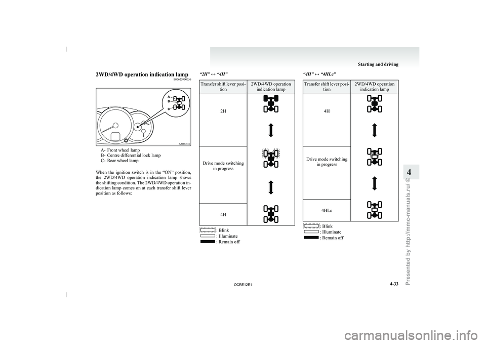MITSUBISHI TRITON 2011  Owners Manual 2WD/4WD operation indication lamp
E00625900036A- Front wheel lamp
B- Centre differential lock lamp
C- Rear wheel lamp
When  the  ignition 
switch  is  in  the  “ON”  position,
the  2WD/4WD  operat