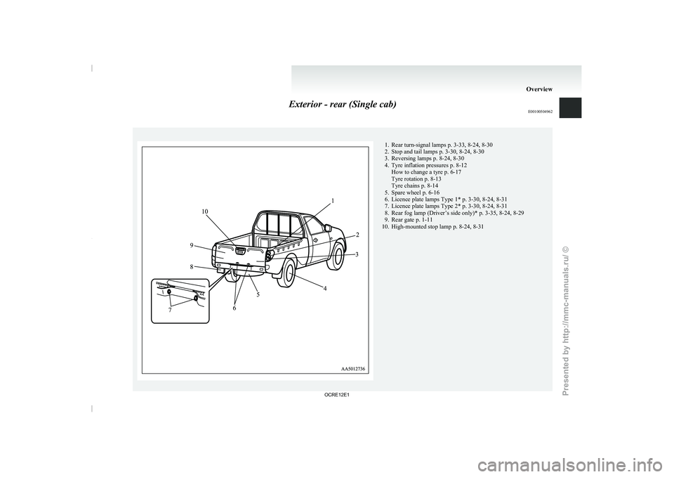 MITSUBISHI TRITON 2011  Owners Manual Exterior - rear (Single cab)
E00100504962 1. Rear turn-signal lamps p. 3-33, 8-24, 8-30
2. Stop and tail lamps p. 3-30, 8-24, 8-30
3. Reversing lamps p. 8-24, 8-30
4.
Tyre inflation pressures p. 8-12
