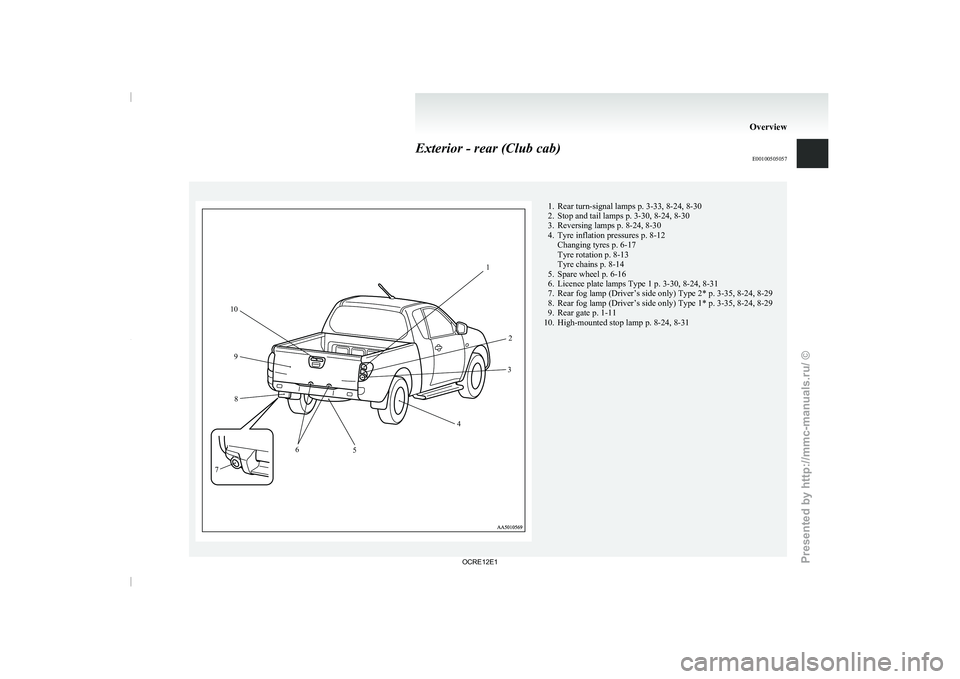 MITSUBISHI TRITON 2011  Owners Manual Exterior - rear (Club cab)
E00100505057 1. Rear turn-signal lamps p. 3-33, 8-24, 8-30
2. Stop and tail lamps p. 3-30, 8-24, 8-30
3. Reversing lamps p. 8-24, 8-30
4.
Tyre inflation pressures p. 8-12
Ch