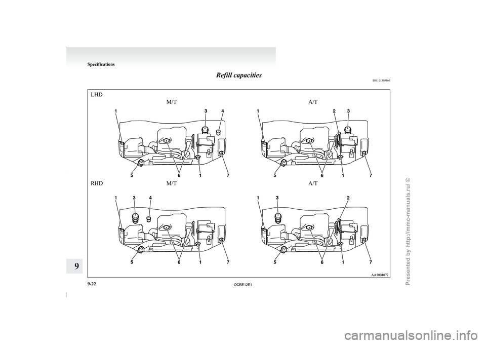 MITSUBISHI TRITON 2011  Owners Manual Refill capacities
E01101303866LHD
RHDM/T A/T
M/T
A/TSpecifications
9-22
9

OCRE12E1 
Presented  by http://mmc-manuals.ru/  \251  