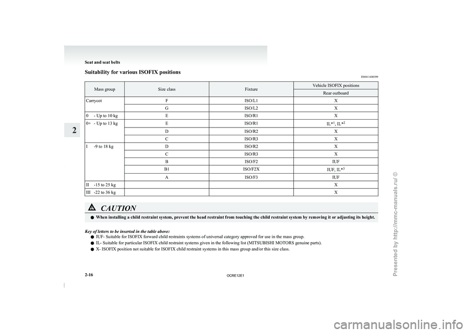 MITSUBISHI TRITON 2011  Owners Manual Suitability for various ISOFIX positions
E00411400399Mass group Size class Fixture Vehicle ISOFIX positions
Rear outboard
Carrycot FISO/L1 X
G ISO/L2 X
0 - Up to 10 kg EISO/R1 X
0+ - Up to 13 kg EISO/