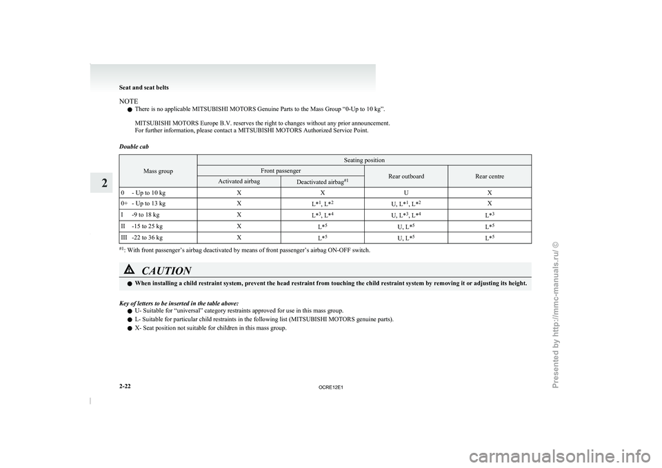 MITSUBISHI TRITON 2011  Owners Manual NOTE
l There is no applicable 
MITSUBISHI MOTORS Genuine Parts to the Mass Group “0-Up to 10 kg”.
 
MITSUBISHI MOTORS Europe B.V. reserves the right to changes without any prior announcement.
For 