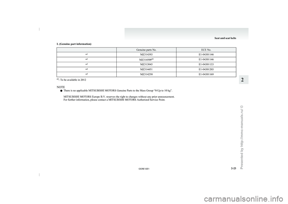 MITSUBISHI TRITON 2011  Owners Manual L (Genuine part information)
  Genuine parts No. ECE No.
* 1
MZ314393 E1-04301146
* 2
MZ314509#2
E1-04301146
* 3
MZ313045 E1-04301133
* 4
MZ314451 E1-04301203
* 5
MZ314250 E1-04301169#2
: To be availa