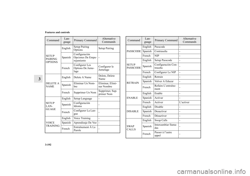 MITSUBISHI ENDEAVOR 2010 1.G Owners Manual 3-192 Features and controls
3
SETUP
PA I R I N G
OPTIONSEnglishSetup Pairing
OptionsSetup Pairing
SpanishConfiguración
Opciones De Empa-
rejamiento-
FrenchConfigurer Les
Options De Jume-
lageCo MITSUBISHI ENDEAVOR 2010 1.G Owners Manual 3-192 Features and controls
3
SETUP
PA I R I N G
OPTIONSEnglishSetup Pairing
OptionsSetup Pairing
SpanishConfiguración
Opciones De Empa-
rejamiento-
FrenchConfigurer Les
Options De Jume-
lageCo