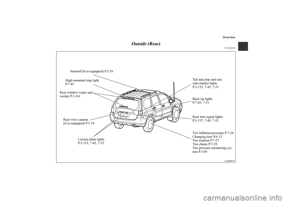 MITSUBISHI ENDEAVOR 2011 1.G Owners Manual Overview
Outside (Rear)
N00100600948
Sunroof (if so equipped) P.3-26
Rear window wiper and 
washer P.3-161
Rear-view camera
(if so equipped) P.3-74
License plate lights 
P.3-153, 7-45, 7-53Tail and st