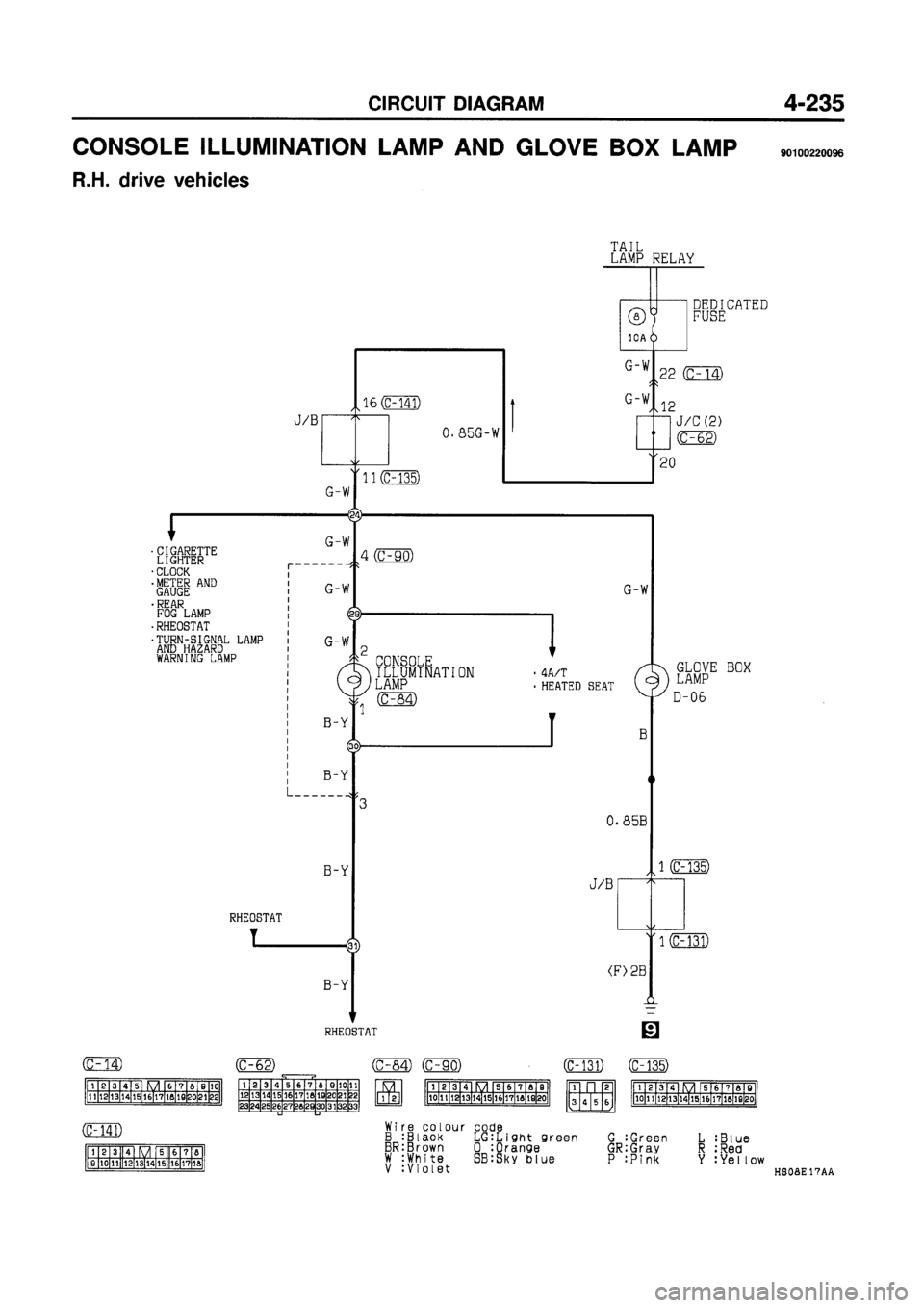 MITSUBISHI GALANT 1997 8.G Electrical Wiring Diagram Workshop Manual 
