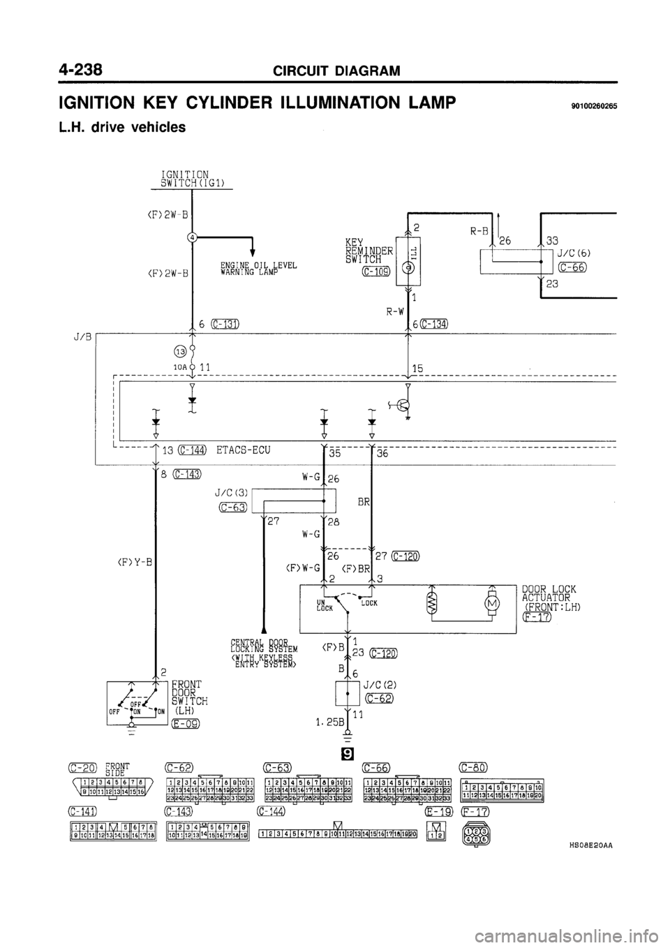 MITSUBISHI GALANT 1997 8.G Electrical Wiring Diagram Workshop Manual 
