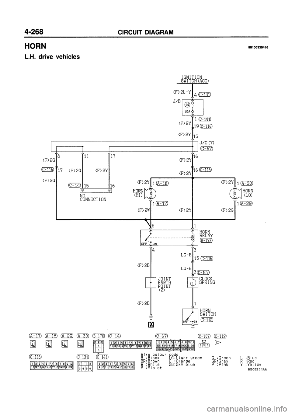 MITSUBISHI GALANT 1997 8.G Electrical Wiring Diagram Workshop Manual 
