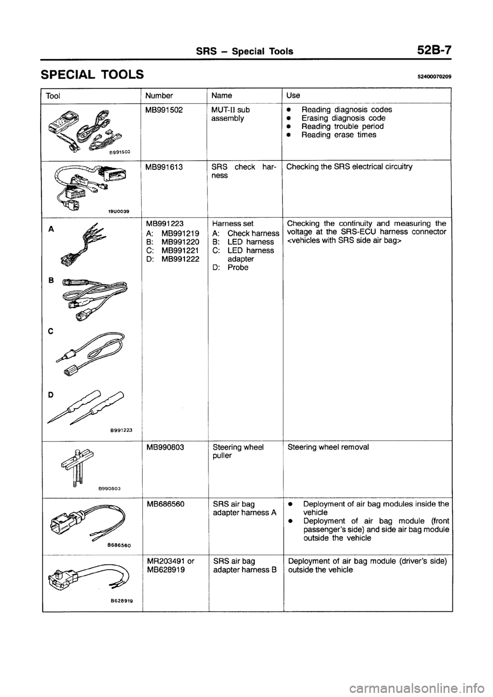 MITSUBISHI GALANT 1997 8.G Workshop Manual 