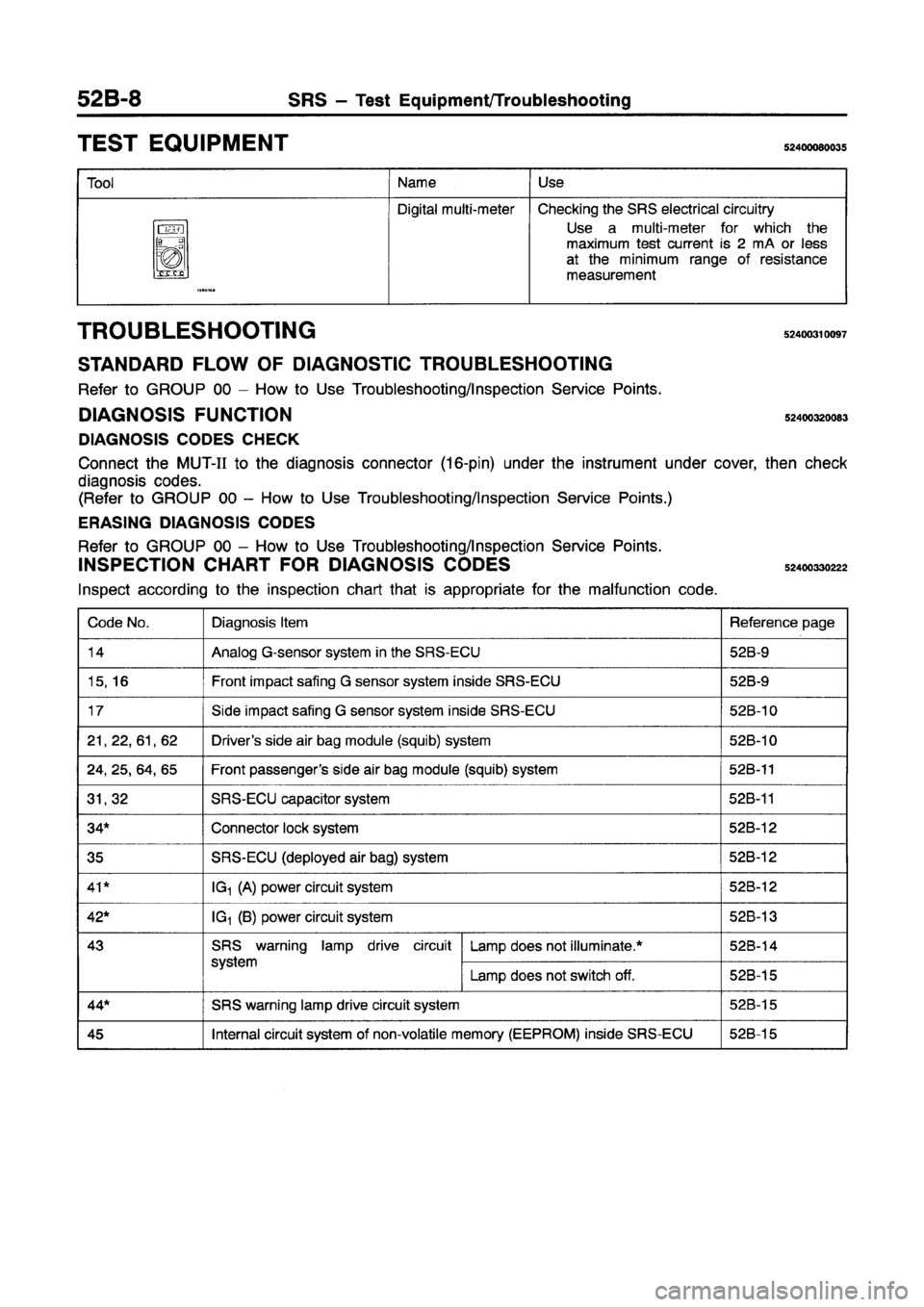 MITSUBISHI GALANT 1997 8.G Workshop Manual 