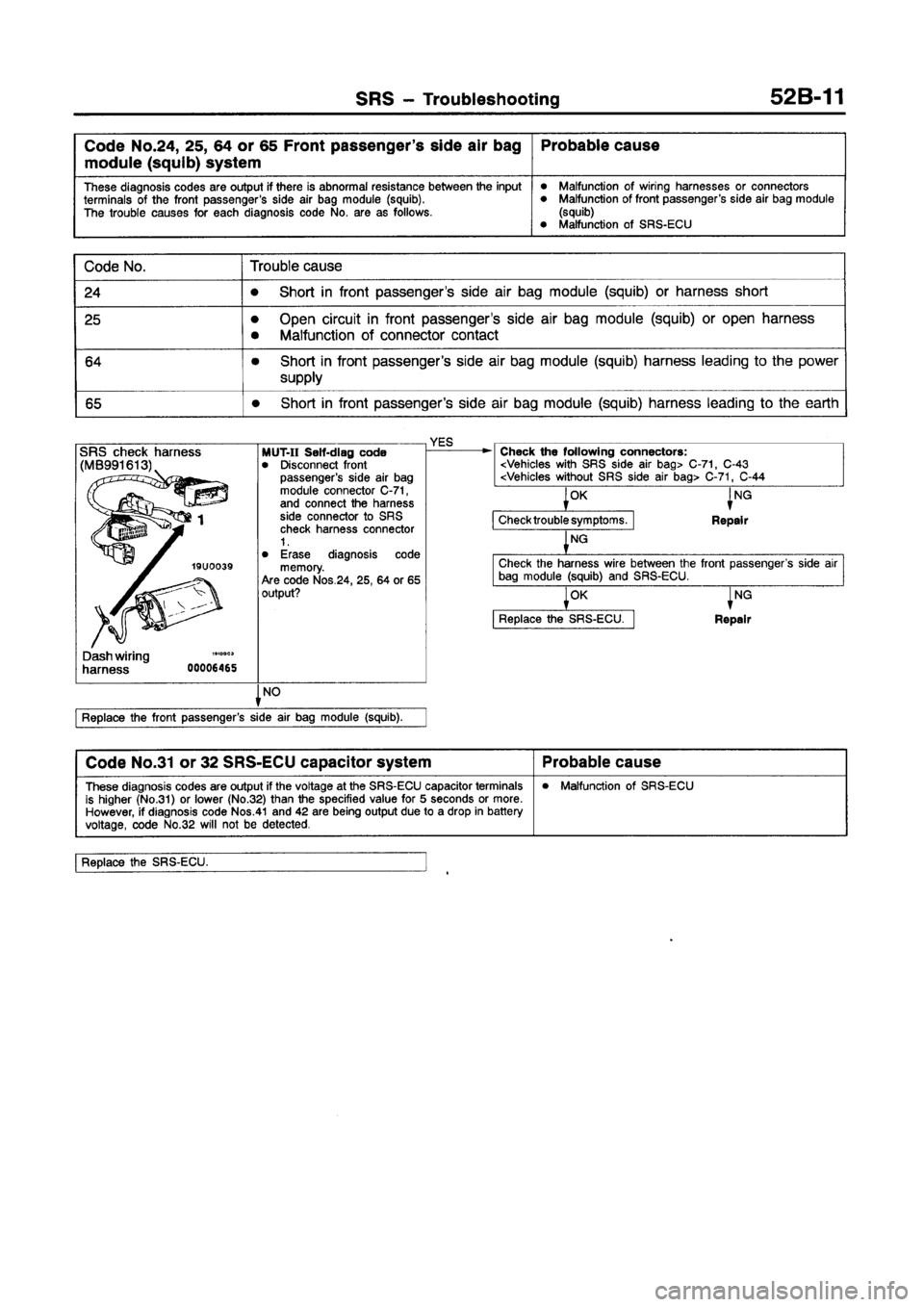 MITSUBISHI GALANT 1997 8.G Workshop Manual 