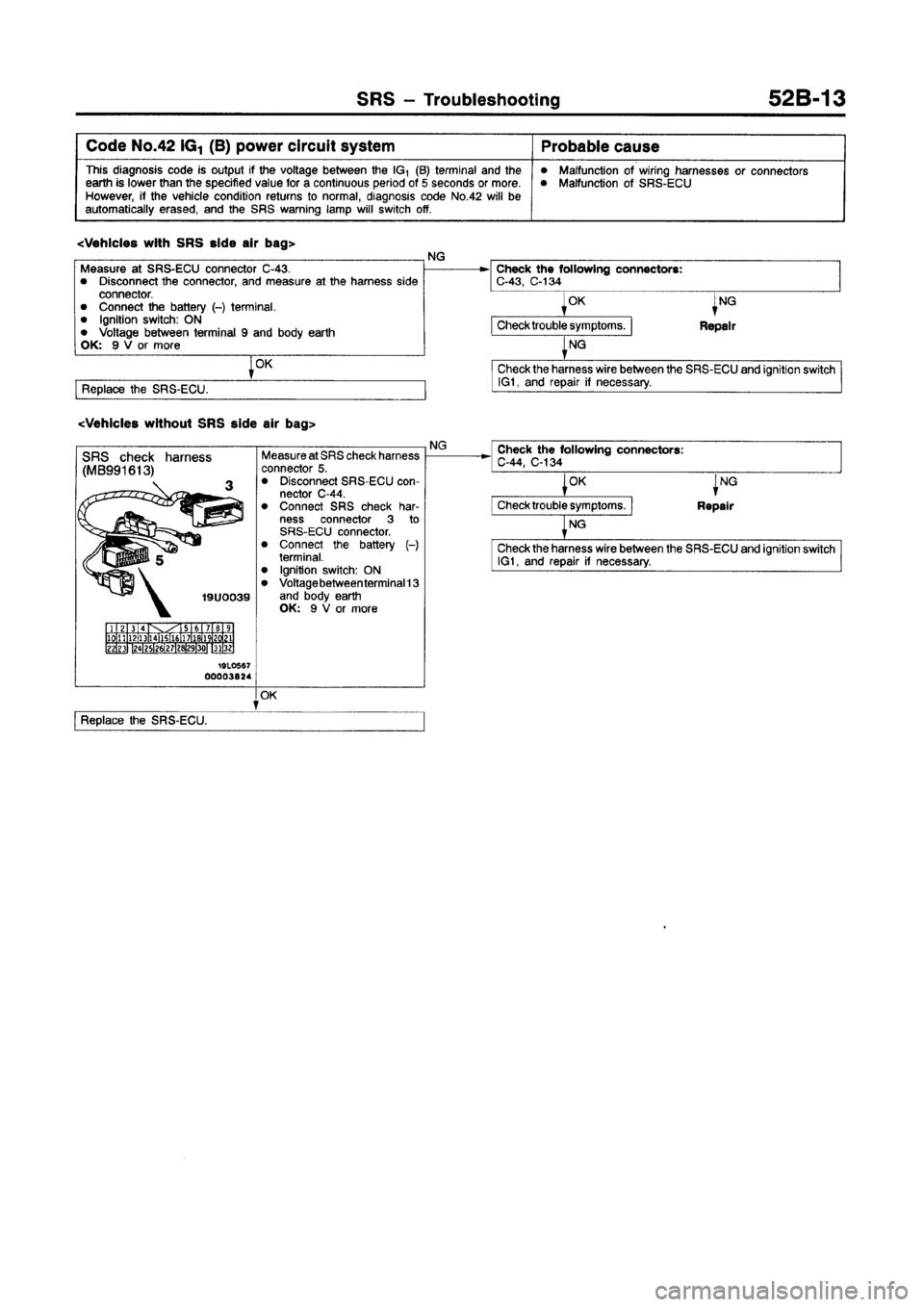 MITSUBISHI GALANT 1997 8.G Workshop Manual 
