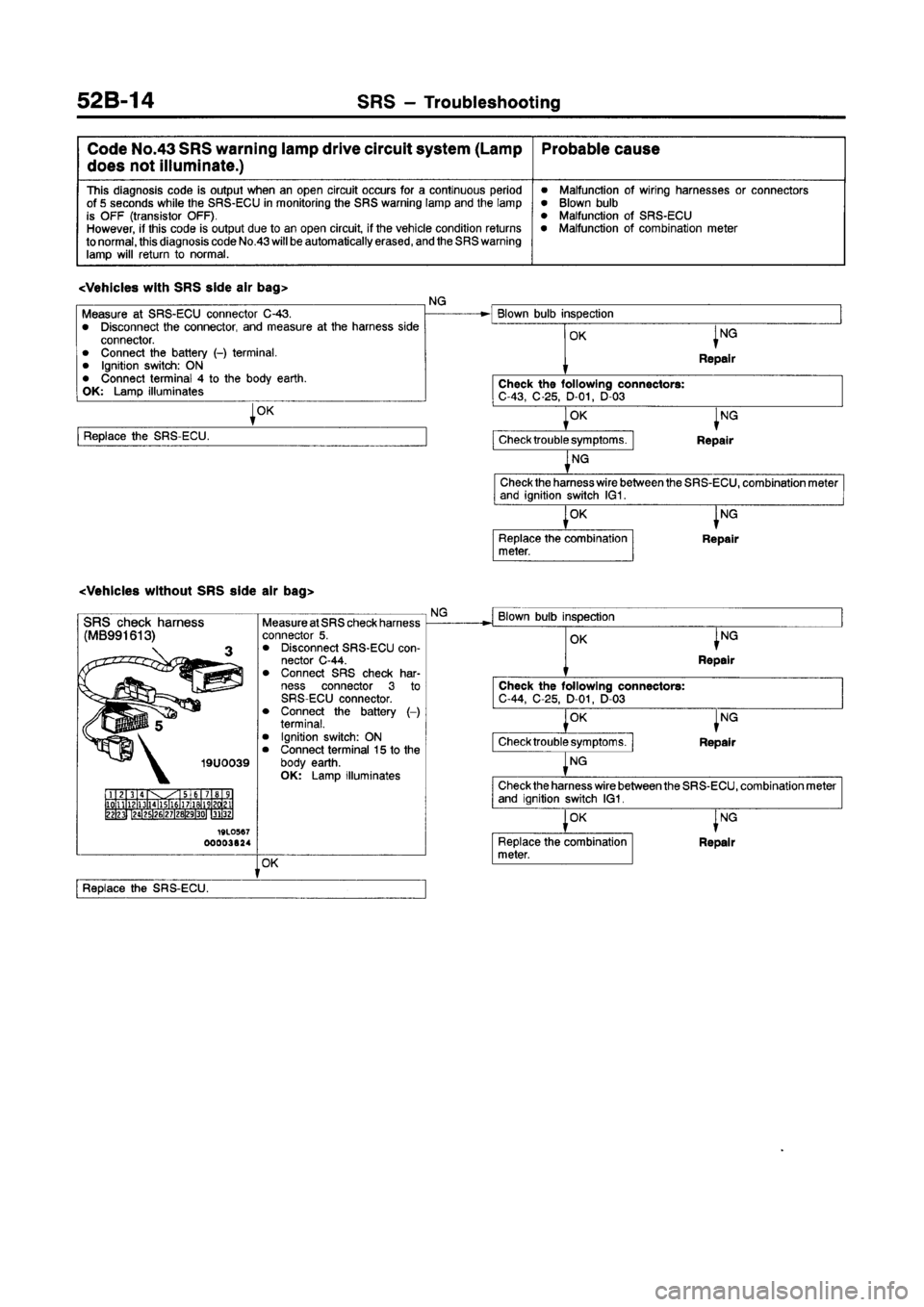 MITSUBISHI GALANT 1997 8.G Workshop Manual 