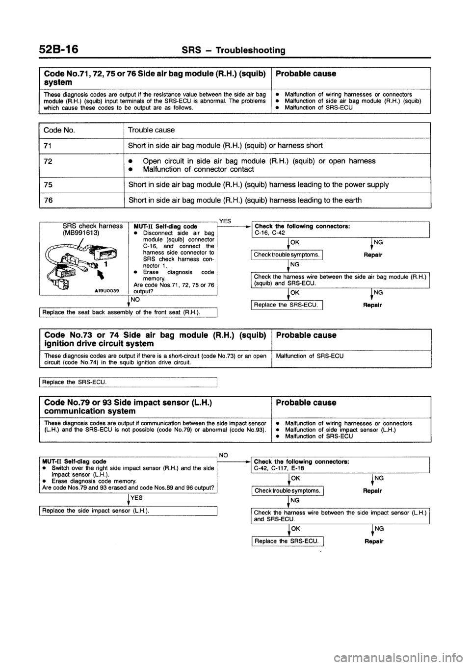 MITSUBISHI GALANT 1997 8.G Workshop Manual 