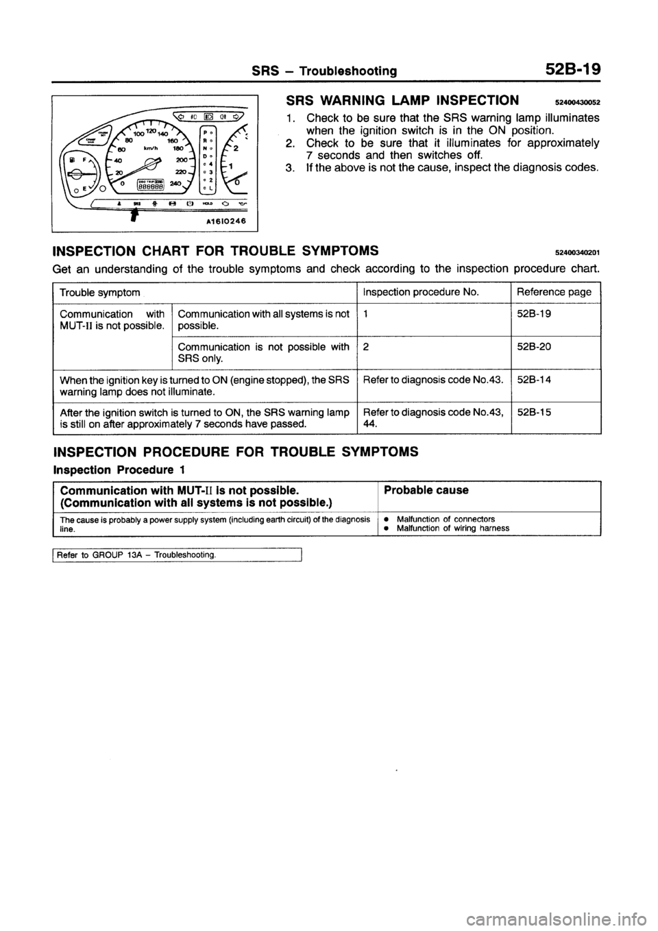 MITSUBISHI GALANT 1997 8.G Workshop Manual 