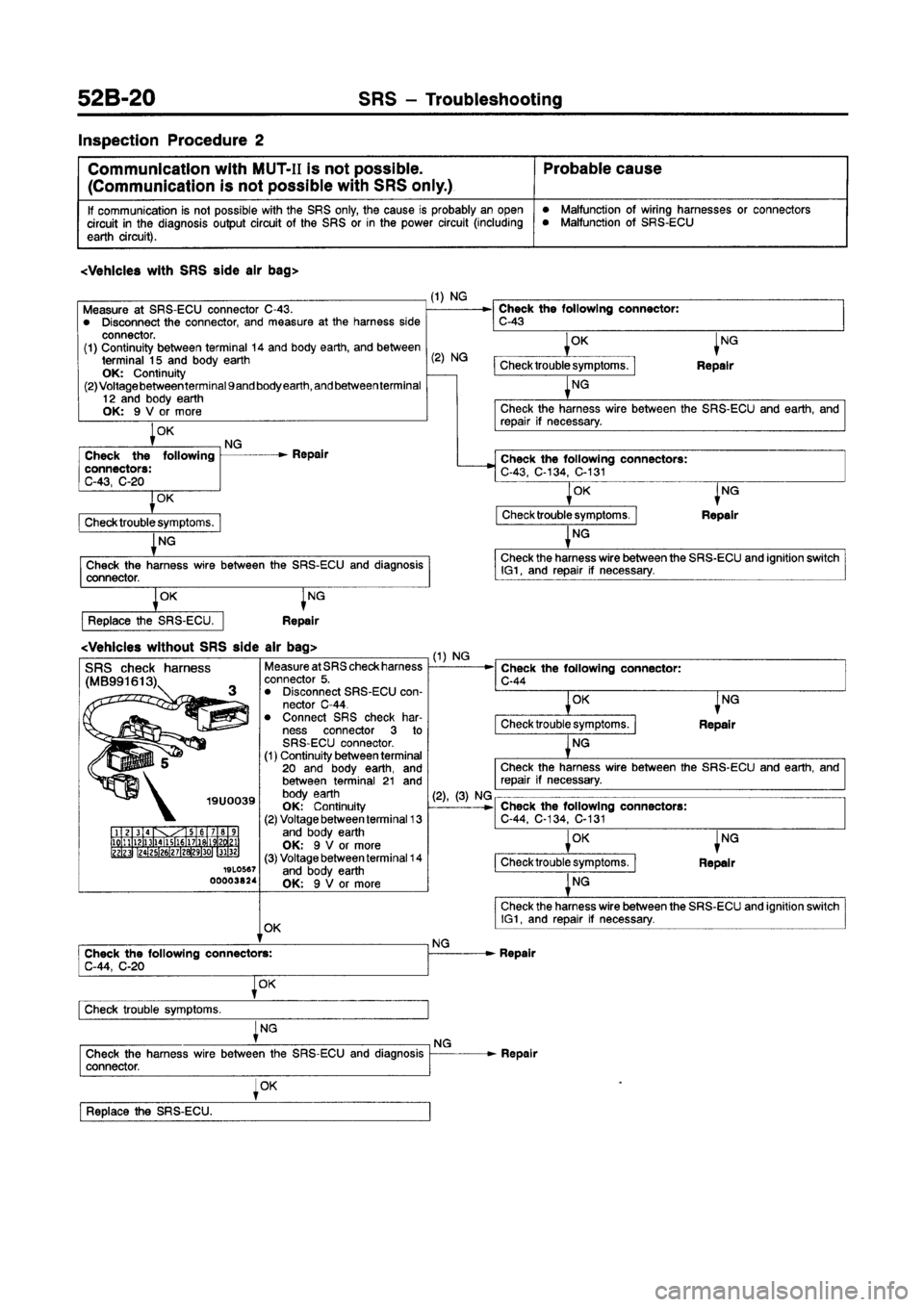 MITSUBISHI GALANT 1997 8.G Workshop Manual 
