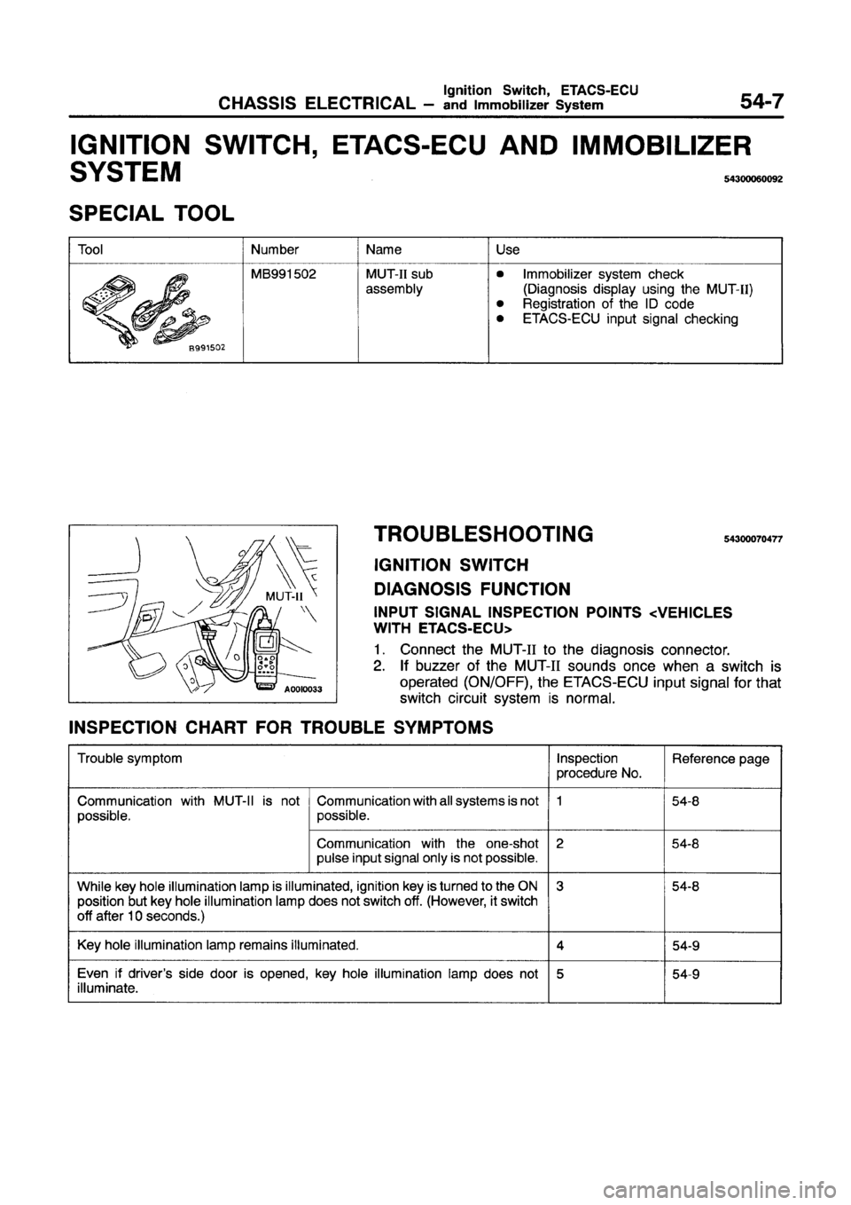 MITSUBISHI GALANT 1997 8.G Workshop Manual 