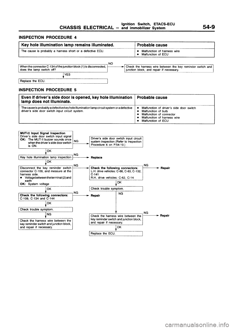 MITSUBISHI GALANT 1997 8.G Workshop Manual 
