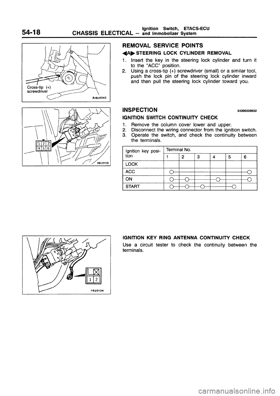 MITSUBISHI GALANT 1997 8.G Workshop Manual 
