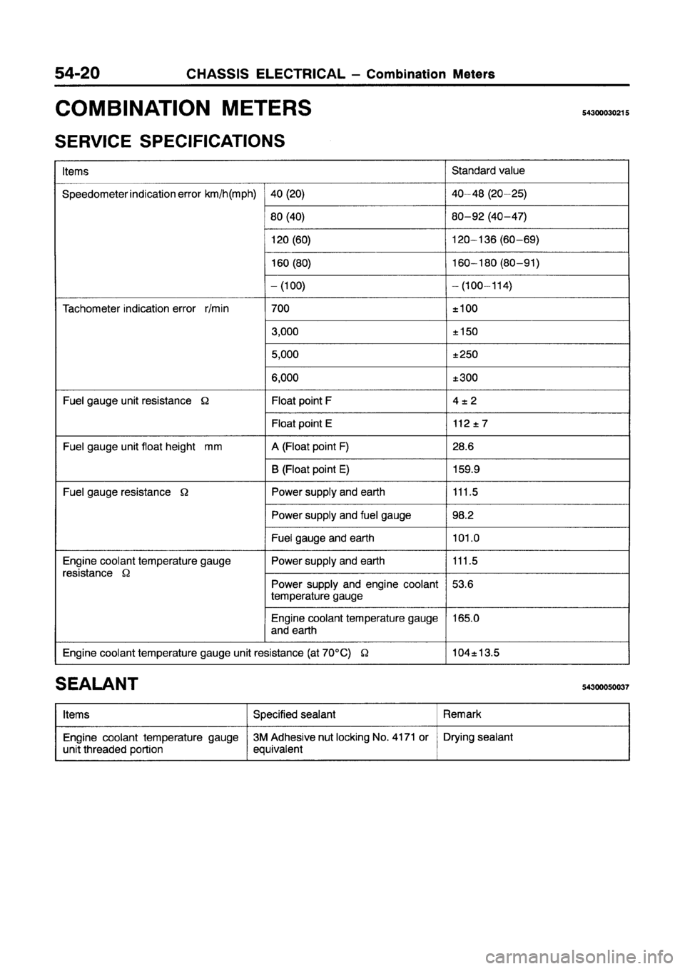 MITSUBISHI GALANT 1997 8.G Workshop Manual 