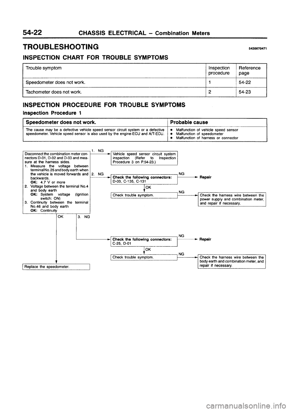 MITSUBISHI GALANT 1997 8.G Workshop Manual 