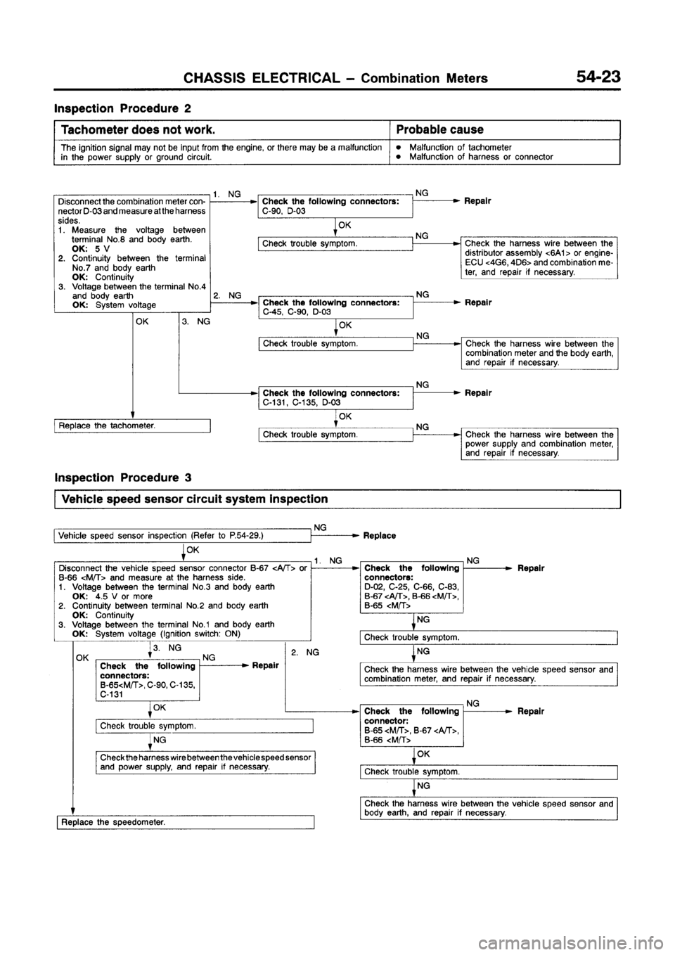 MITSUBISHI GALANT 1997 8.G Workshop Manual 
