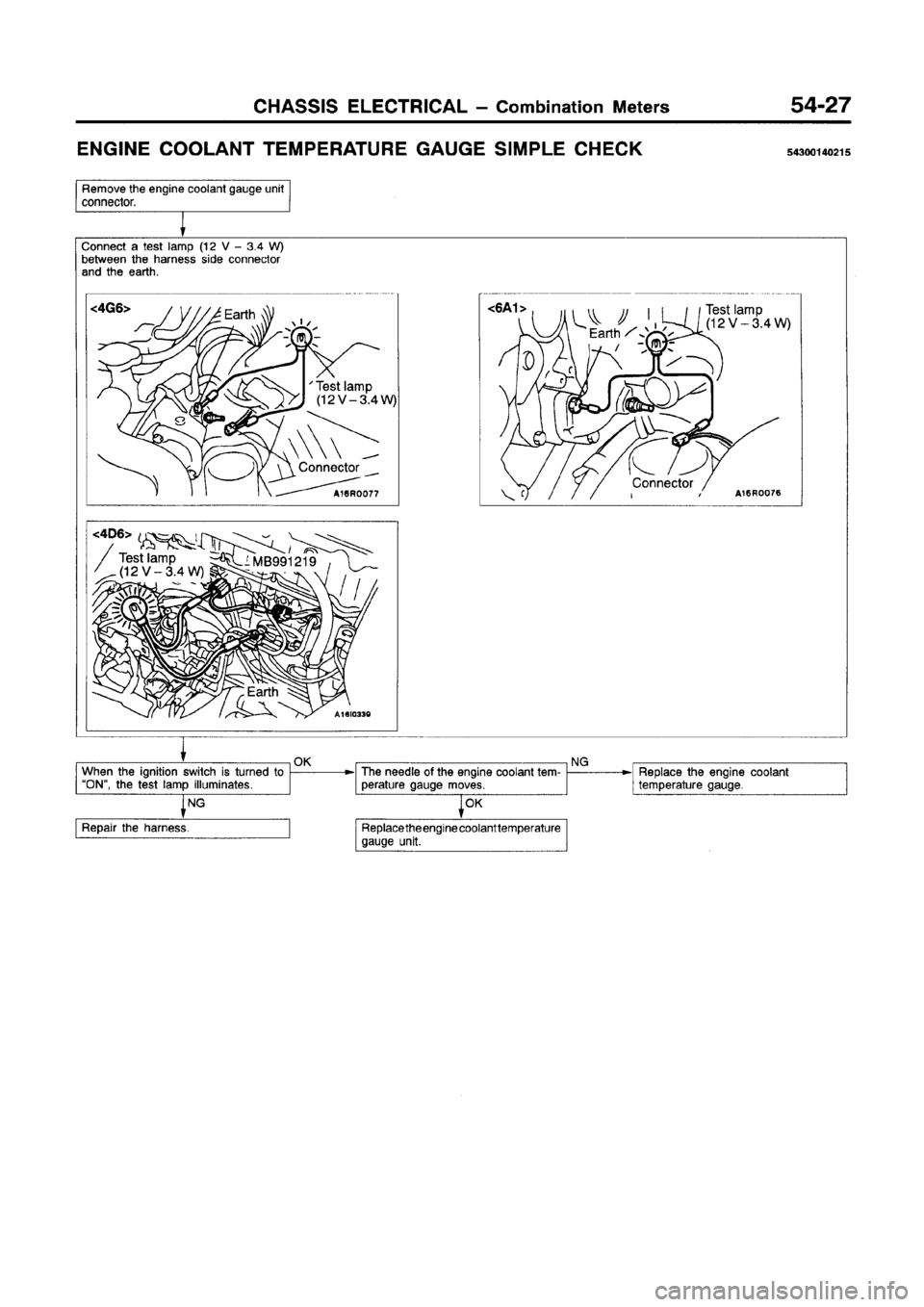 MITSUBISHI GALANT 1997 8.G Workshop Manual 