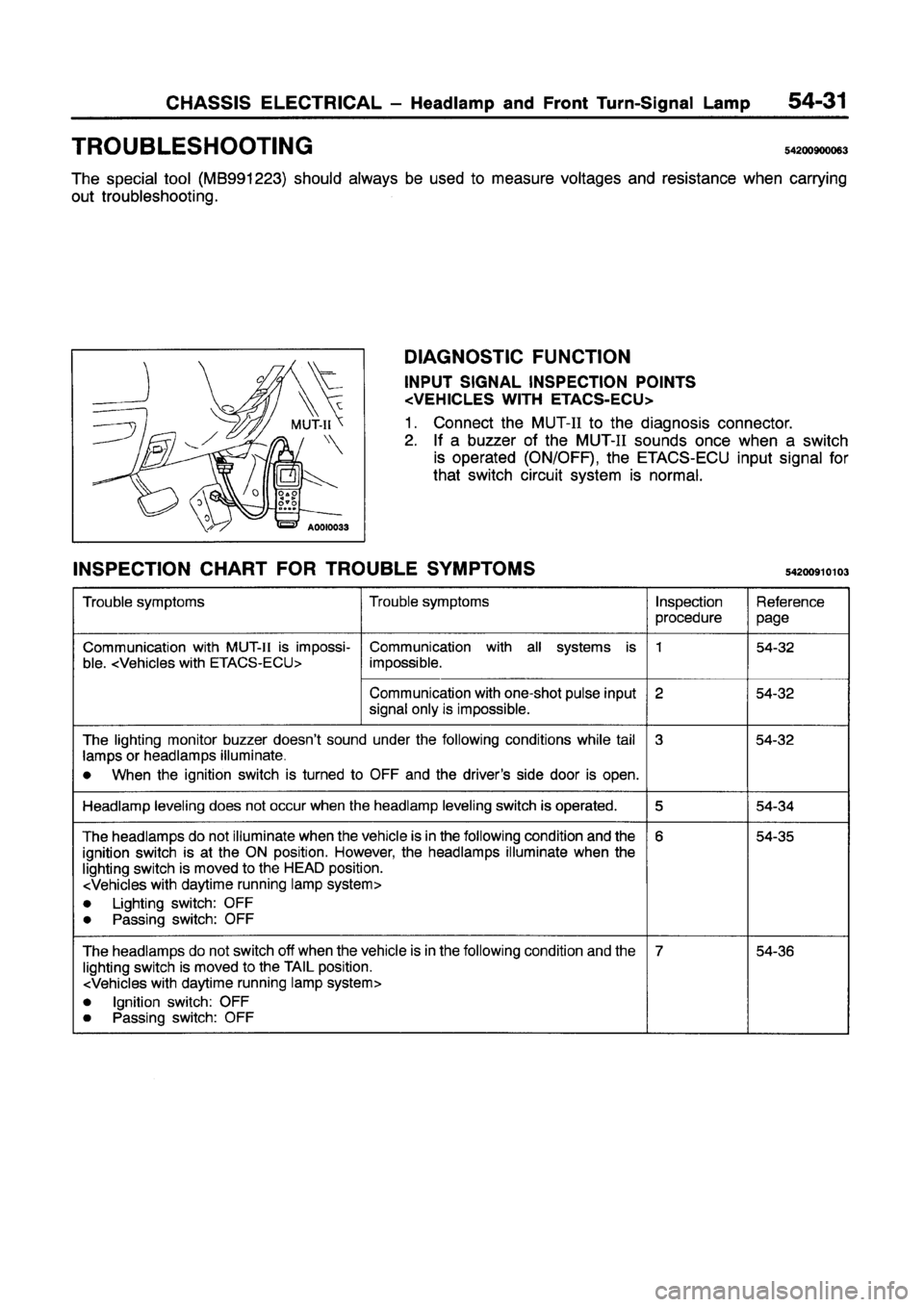 MITSUBISHI GALANT 1997 8.G Workshop Manual 