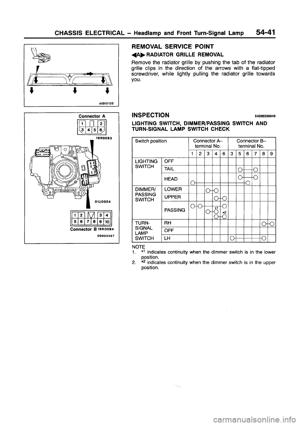 MITSUBISHI GALANT 1997 8.G Workshop Manual 