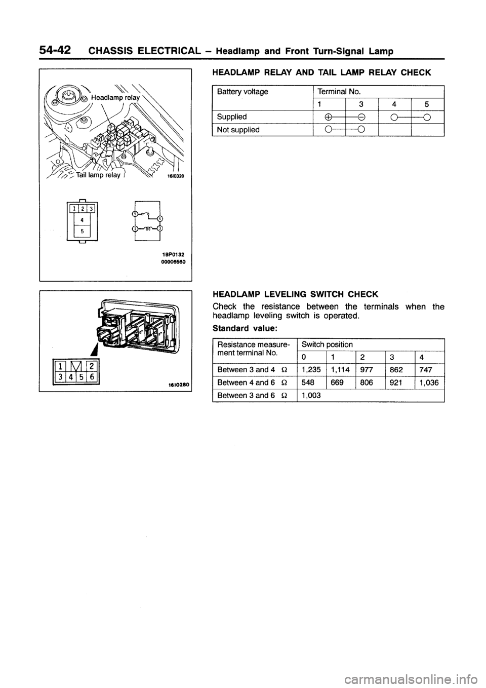 MITSUBISHI GALANT 1997 8.G Workshop Manual 