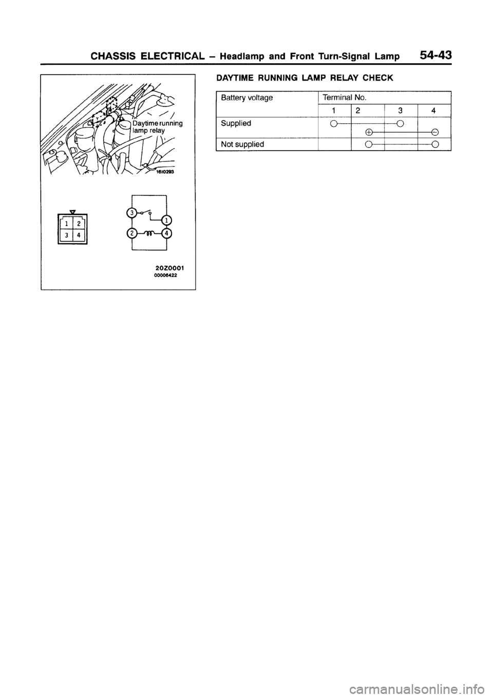 MITSUBISHI GALANT 1997 8.G Workshop Manual 