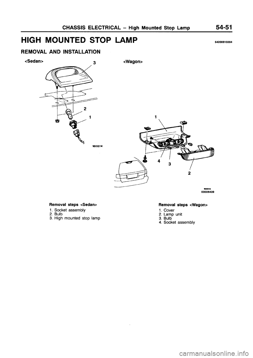 MITSUBISHI GALANT 1997 8.G Workshop Manual 