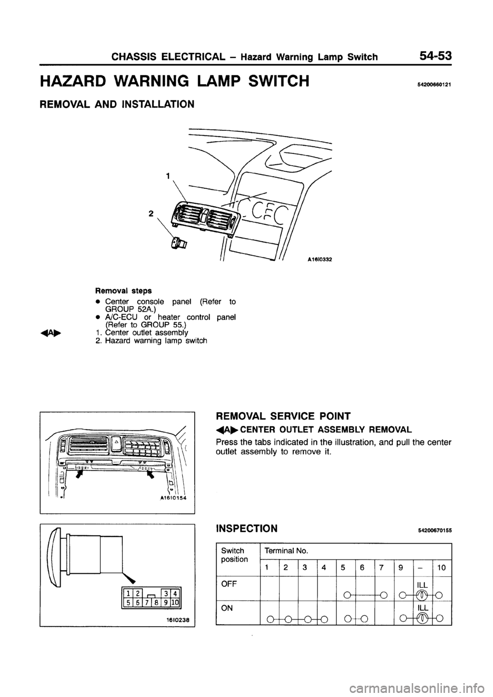 MITSUBISHI GALANT 1997 8.G Workshop Manual 