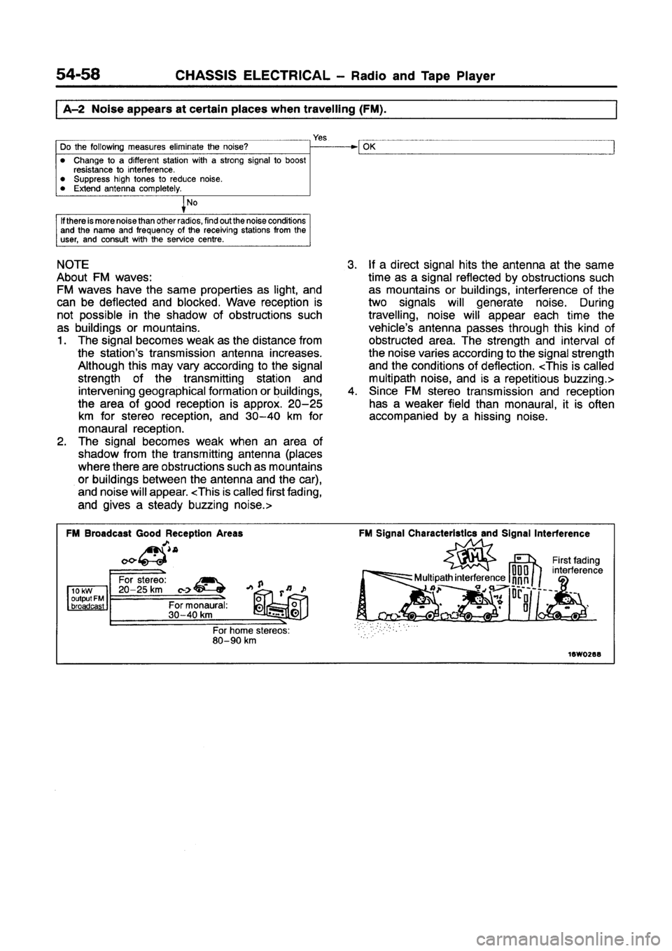 MITSUBISHI GALANT 1997 8.G Workshop Manual 