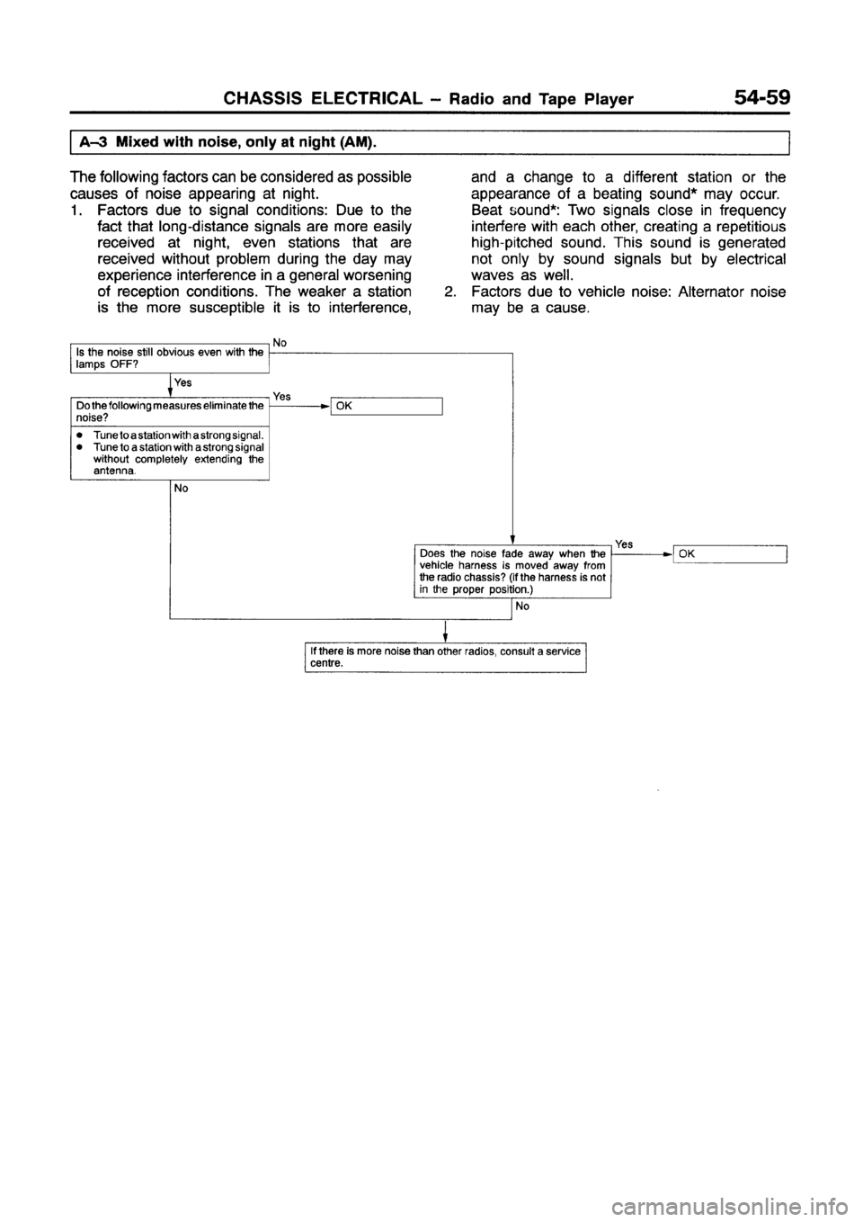 MITSUBISHI GALANT 1997 8.G Workshop Manual 