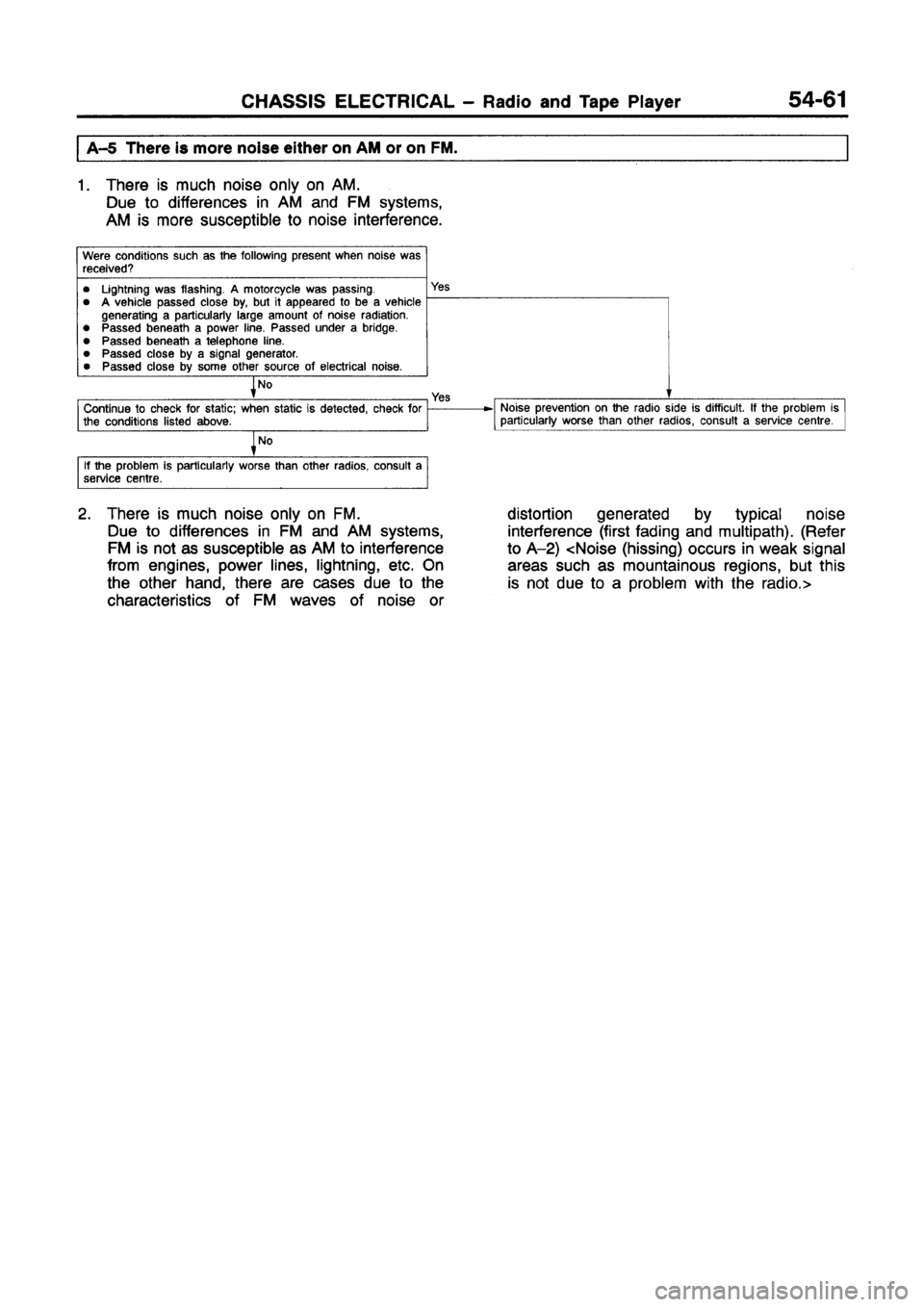 MITSUBISHI GALANT 1997 8.G Workshop Manual 