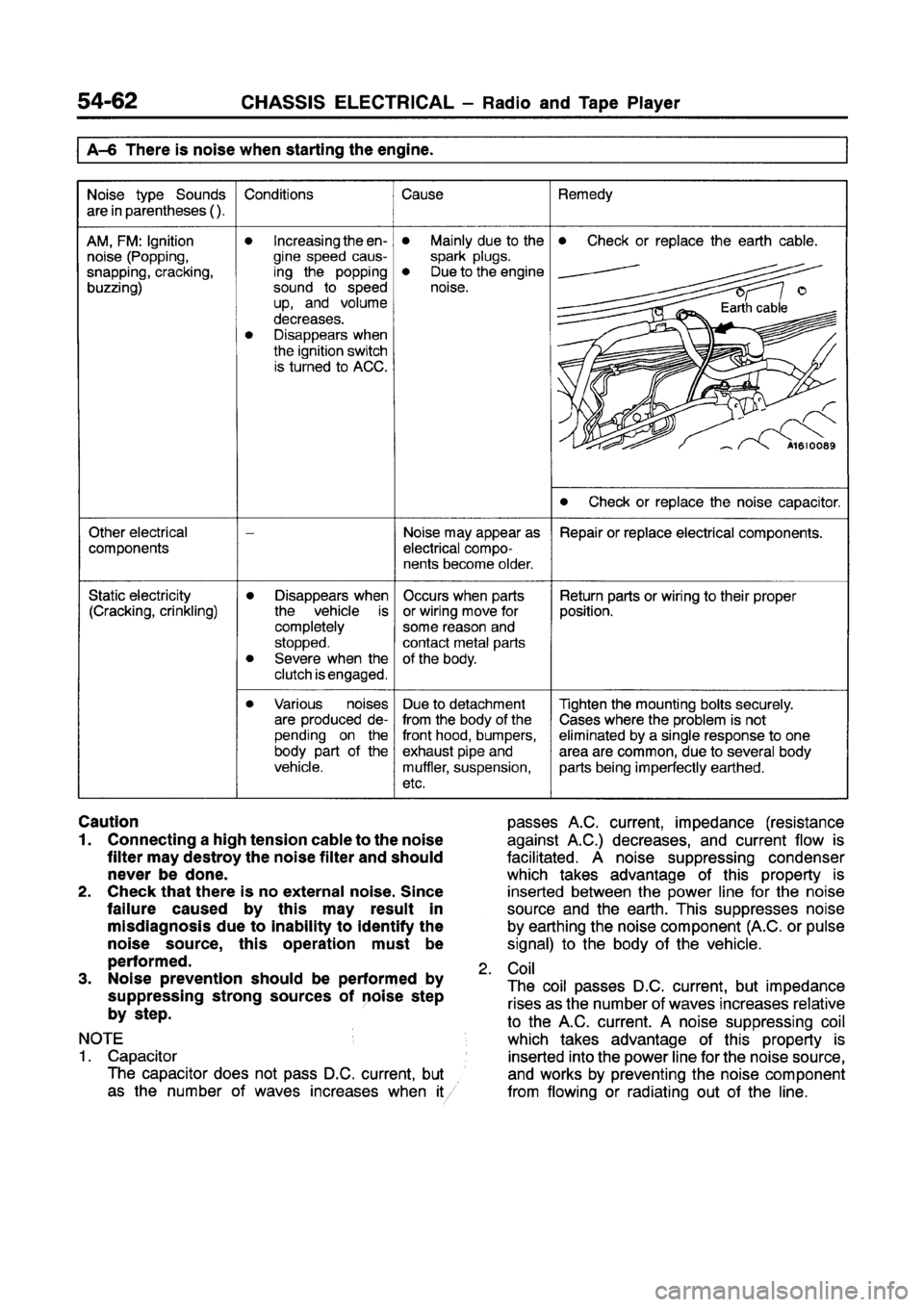 MITSUBISHI GALANT 1997 8.G Workshop Manual 