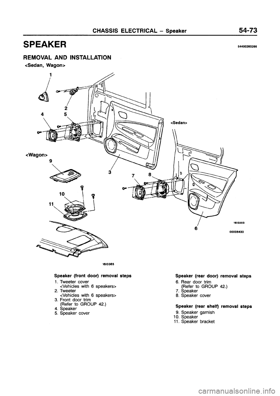 MITSUBISHI GALANT 1997 8.G Workshop Manual 