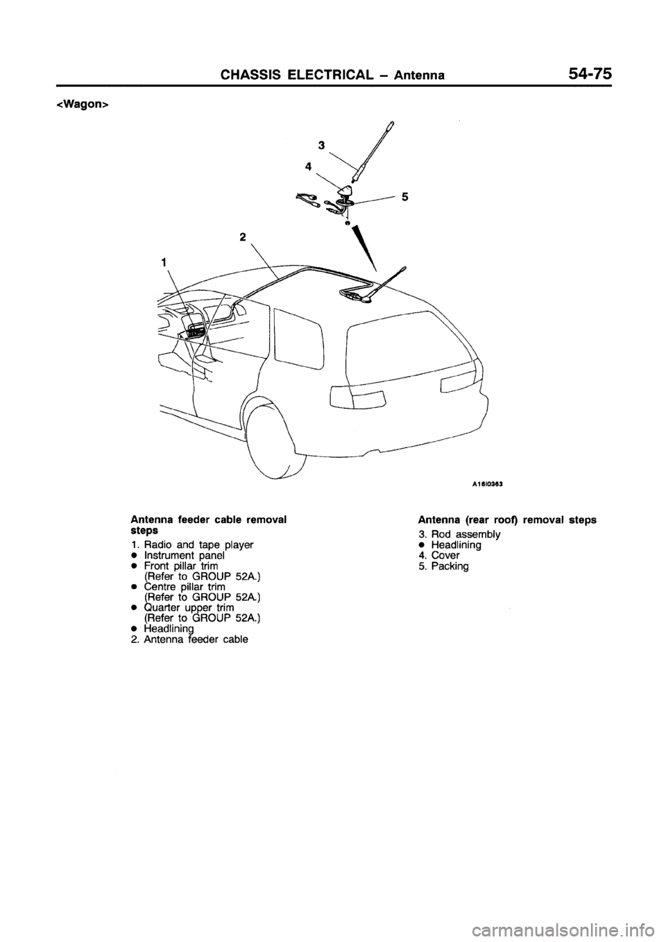 MITSUBISHI GALANT 1997 8.G Workshop Manual 