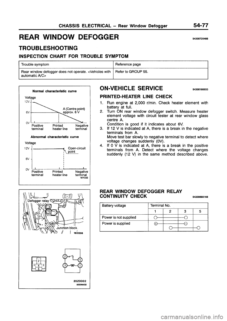 MITSUBISHI GALANT 1997 8.G Workshop Manual 